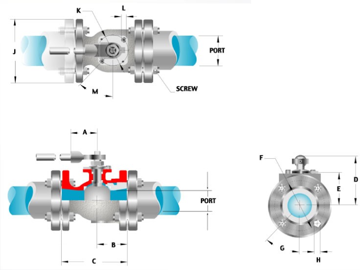 Dimensions (See PDF)